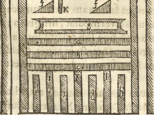 An illustration from Athanasii Kircheri e Soc. Iesu Obeliscus Pamphilius, hoc est, Interpretatio noua & hucusque intentata obelisci hieroglyphici quem non ita pridem ex veteri hippodromo Antonini Caracallae Caesaris, in agonale forum transtulit, integritati restituit & in Vbis Aeternae ornamentum erexit Innocentius X. Pont. Max. : in quo post varia Aegyptiacae, Chaldaicae, Hebraicae, Graecanicae antiquitatis doctrinaeque qua sacrae, qua profanae monumenta, veterum tandem theologia, hieroglyphicis inuoluta symbolis, detecta e tenebris in lucem asseritur, 1650, leaf 508