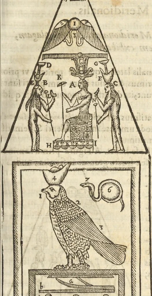 An illustration from Athanasii Kircheri e Soc. Iesu Obeliscus Pamphilius, hoc est, Interpretatio noua & hucusque intentata obelisci hieroglyphici quem non ita pridem ex veteri hippodromo Antonini Caracallae Caesaris, in agonale forum transtulit, integritati restituit & in Vbis Aeternae ornamentum erexit Innocentius X. Pont. Max. : in quo post varia Aegyptiacae, Chaldaicae, Hebraicae, Graecanicae antiquitatis doctrinaeque qua sacrae, qua profanae monumenta, veterum tandem theologia, hieroglyphicis inuoluta symbolis, detecta e tenebris in lucem asseritur, 1650, leaf 508