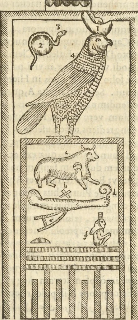 An illustration from Athanasii Kircheri e Soc. Iesu Obeliscus Pamphilius, hoc est, Interpretatio noua & hucusque intentata obelisci hieroglyphici quem non ita pridem ex veteri hippodromo Antonini Caracallae Caesaris, in agonale forum transtulit, integritati restituit & in Vbis Aeternae ornamentum erexit Innocentius X. Pont. Max. : in quo post varia Aegyptiacae, Chaldaicae, Hebraicae, Graecanicae antiquitatis doctrinaeque qua sacrae, qua profanae monumenta, veterum tandem theologia, hieroglyphicis inuoluta symbolis, detecta e tenebris in lucem asseritur, 1650, leaf 514