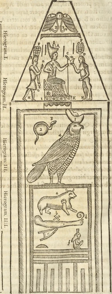 An illustration from Athanasii Kircheri e Soc. Iesu Obeliscus Pamphilius, hoc est, Interpretatio noua & hucusque intentata obelisci hieroglyphici quem non ita pridem ex veteri hippodromo Antonini Caracallae Caesaris, in agonale forum transtulit, integritati restituit & in Vbis Aeternae ornamentum erexit Innocentius X. Pont. Max. : in quo post varia Aegyptiacae, Chaldaicae, Hebraicae, Graecanicae antiquitatis doctrinaeque qua sacrae, qua profanae monumenta, veterum tandem theologia, hieroglyphicis inuoluta symbolis, detecta e tenebris in lucem asseritur, 1650, leaf 517