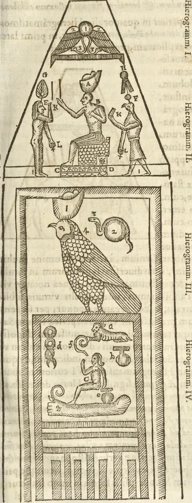 An illustration from Athanasii Kircheri e Soc. Iesu Obeliscus Pamphilius, hoc est, Interpretatio noua & hucusque intentata obelisci hieroglyphici quem non ita pridem ex veteri hippodromo Antonini Caracallae Caesaris, in agonale forum transtulit, integritati restituit & in Vbis Aeternae ornamentum erexit Innocentius X. Pont. Max. : in quo post varia Aegyptiacae, Chaldaicae, Hebraicae, Graecanicae antiquitatis doctrinaeque qua sacrae, qua profanae monumenta, veterum tandem theologia, hieroglyphicis inuoluta symbolis, detecta e tenebris in lucem asseritur, 1650, leaf 520