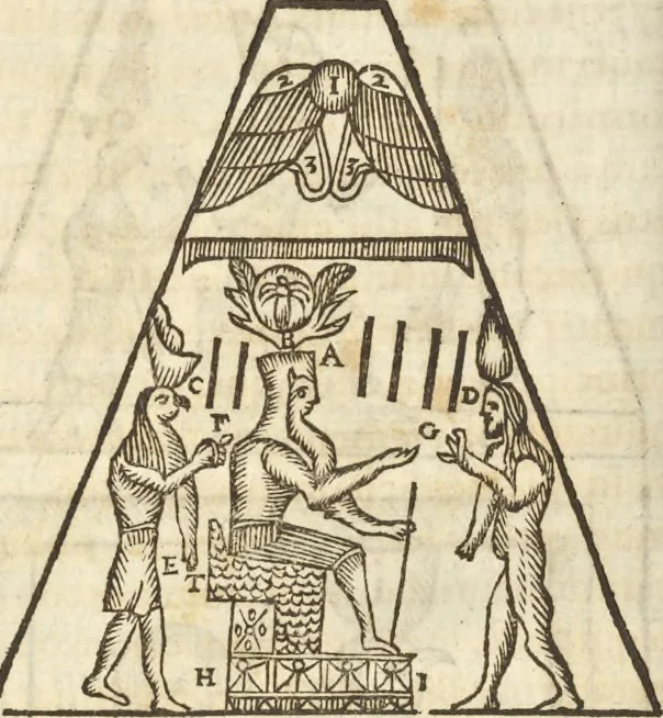 An illustration from Athanasii Kircheri e Soc. Iesu Obeliscus Pamphilius, hoc est, Interpretatio noua & hucusque intentata obelisci hieroglyphici quem non ita pridem ex veteri hippodromo Antonini Caracallae Caesaris, in agonale forum transtulit, integritati restituit & in Vbis Aeternae ornamentum erexit Innocentius X. Pont. Max. : in quo post varia Aegyptiacae, Chaldaicae, Hebraicae, Graecanicae antiquitatis doctrinaeque qua sacrae, qua profanae monumenta, veterum tandem theologia, hieroglyphicis inuoluta symbolis, detecta e tenebris in lucem asseritur, 1650, leaf 521