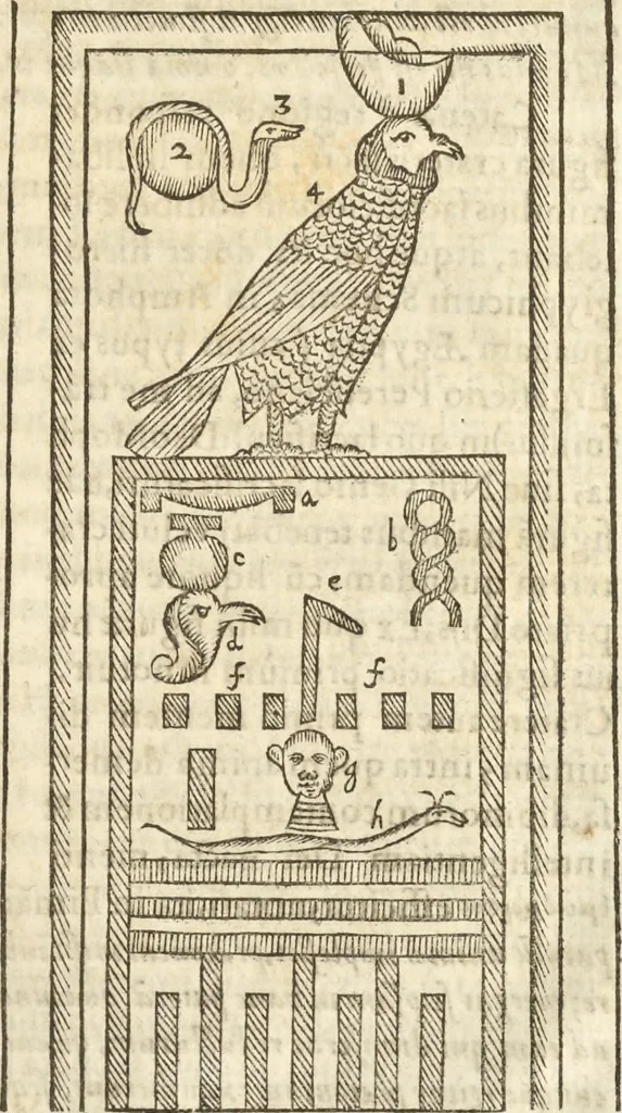An illustration from Athanasii Kircheri e Soc. Iesu Obeliscus Pamphilius, hoc est, Interpretatio noua & hucusque intentata obelisci hieroglyphici quem non ita pridem ex veteri hippodromo Antonini Caracallae Caesaris, in agonale forum transtulit, integritati restituit & in Vbis Aeternae ornamentum erexit Innocentius X. Pont. Max. : in quo post varia Aegyptiacae, Chaldaicae, Hebraicae, Graecanicae antiquitatis doctrinaeque qua sacrae, qua profanae monumenta, veterum tandem theologia, hieroglyphicis inuoluta symbolis, detecta e tenebris in lucem asseritur, 1650, leaf 522