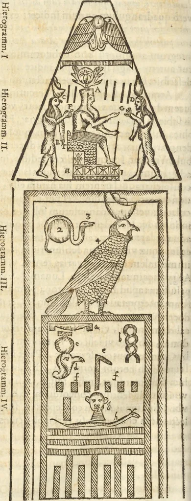 An illustration from Athanasii Kircheri e Soc. Iesu Obeliscus Pamphilius, hoc est, Interpretatio noua & hucusque intentata obelisci hieroglyphici quem non ita pridem ex veteri hippodromo Antonini Caracallae Caesaris, in agonale forum transtulit, integritati restituit & in Vbis Aeternae ornamentum erexit Innocentius X. Pont. Max. : in quo post varia Aegyptiacae, Chaldaicae, Hebraicae, Graecanicae antiquitatis doctrinaeque qua sacrae, qua profanae monumenta, veterum tandem theologia, hieroglyphicis inuoluta symbolis, detecta e tenebris in lucem asseritur, 1650, leaf 527