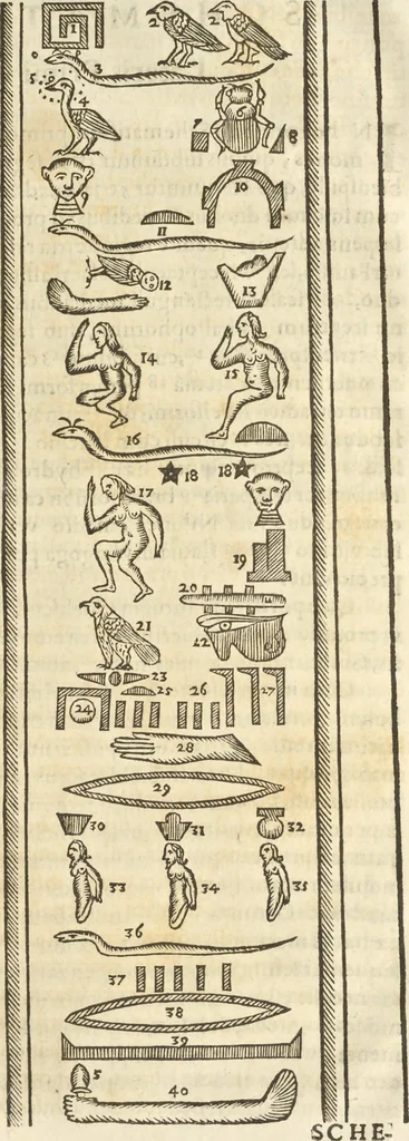 An illustration from Athanasii Kircheri e Soc. Iesu Obeliscus Pamphilius, hoc est, Interpretatio noua & hucusque intentata obelisci hieroglyphici quem non ita pridem ex veteri hippodromo Antonini Caracallae Caesaris, in agonale forum transtulit, integritati restituit & in Vbis Aeternae ornamentum erexit Innocentius X. Pont. Max. : in quo post varia Aegyptiacae, Chaldaicae, Hebraicae, Graecanicae antiquitatis doctrinaeque qua sacrae, qua profanae monumenta, veterum tandem theologia, hieroglyphicis inuoluta symbolis, detecta e tenebris in lucem asseritur, 1650, leaf 554