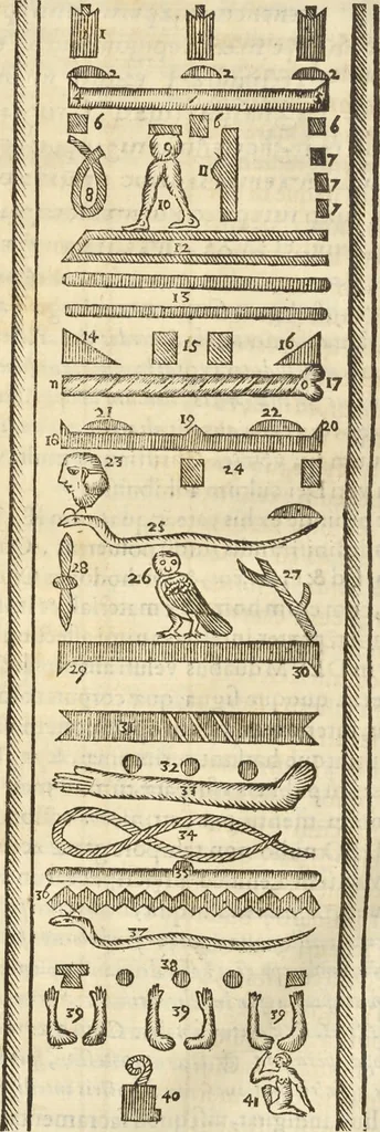 An illustration from Athanasii Kircheri e Soc. Iesu Obeliscus Pamphilius, hoc est, Interpretatio noua & hucusque intentata obelisci hieroglyphici quem non ita pridem ex veteri hippodromo Antonini Caracallae Caesaris, in agonale forum transtulit, integritati restituit & in Vbis Aeternae ornamentum erexit Innocentius X. Pont. Max. : in quo post varia Aegyptiacae, Chaldaicae, Hebraicae, Graecanicae antiquitatis doctrinaeque qua sacrae, qua profanae monumenta, veterum tandem theologia, hieroglyphicis inuoluta symbolis, detecta e tenebris in lucem asseritur, 1650, leaf 561