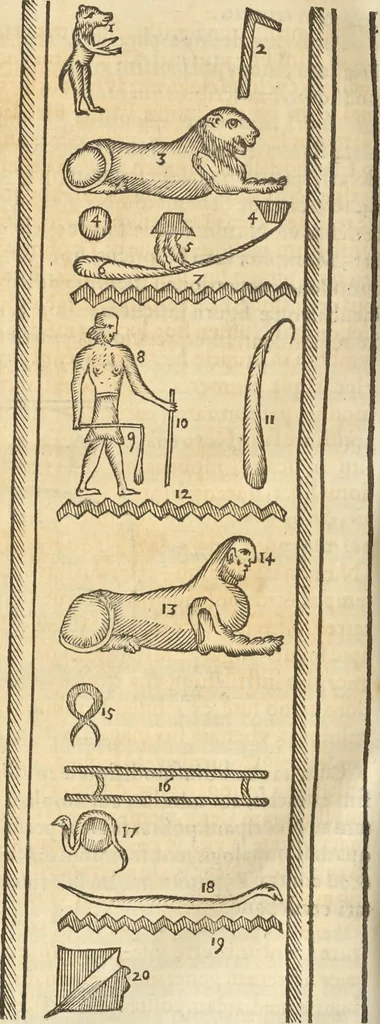 An illustration from Athanasii Kircheri e Soc. Iesu Obeliscus Pamphilius, hoc est, Interpretatio noua & hucusque intentata obelisci hieroglyphici quem non ita pridem ex veteri hippodromo Antonini Caracallae Caesaris, in agonale forum transtulit, integritati restituit & in Vbis Aeternae ornamentum erexit Innocentius X. Pont. Max. : in quo post varia Aegyptiacae, Chaldaicae, Hebraicae, Graecanicae antiquitatis doctrinaeque qua sacrae, qua profanae monumenta, veterum tandem theologia, hieroglyphicis inuoluta symbolis, detecta e tenebris in lucem asseritur, 1650, leaf 581