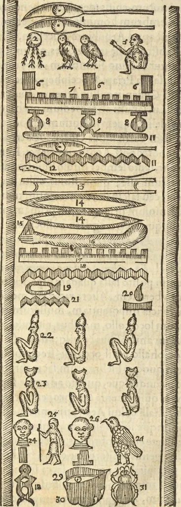 An illustration from Athanasii Kircheri e Soc. Iesu Obeliscus Pamphilius, hoc est, Interpretatio noua & hucusque intentata obelisci hieroglyphici quem non ita pridem ex veteri hippodromo Antonini Caracallae Caesaris, in agonale forum transtulit, integritati restituit & in Vbis Aeternae ornamentum erexit Innocentius X. Pont. Max. : in quo post varia Aegyptiacae, Chaldaicae, Hebraicae, Graecanicae antiquitatis doctrinaeque qua sacrae, qua profanae monumenta, veterum tandem theologia, hieroglyphicis inuoluta symbolis, detecta e tenebris in lucem asseritur, 1650, leaf 605
