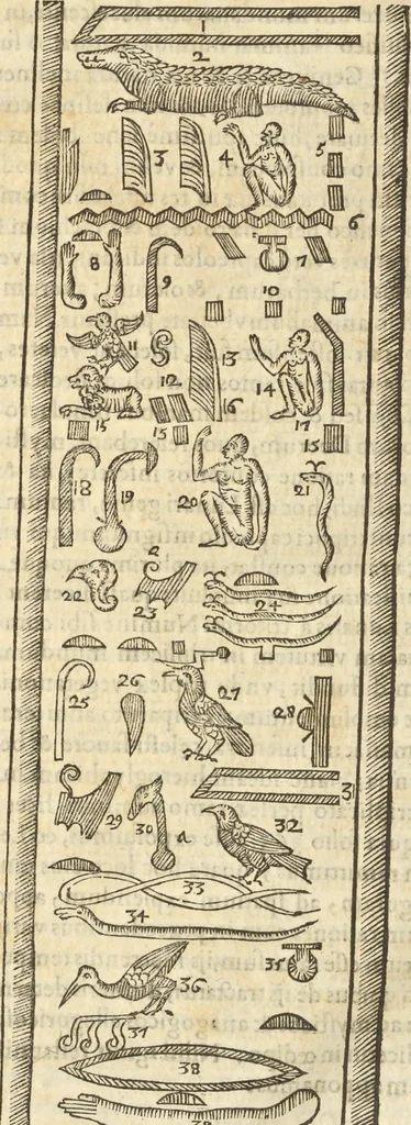 An illustration from Athanasii Kircheri e Soc. Iesu Obeliscus Pamphilius, hoc est, Interpretatio noua & hucusque intentata obelisci hieroglyphici quem non ita pridem ex veteri hippodromo Antonini Caracallae Caesaris, in agonale forum transtulit, integritati restituit & in Vbis Aeternae ornamentum erexit Innocentius X. Pont. Max. : in quo post varia Aegyptiacae, Chaldaicae, Hebraicae, Graecanicae antiquitatis doctrinaeque qua sacrae, qua profanae monumenta, veterum tandem theologia, hieroglyphicis inuoluta symbolis, detecta e tenebris in lucem asseritur, 1650, leaf 609