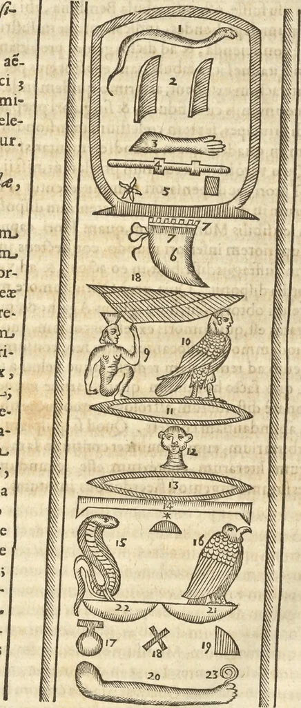 An illustration from Athanasii Kircheri e Soc. Iesu Obeliscus Pamphilius, hoc est, Interpretatio noua & hucusque intentata obelisci hieroglyphici quem non ita pridem ex veteri hippodromo Antonini Caracallae Caesaris, in agonale forum transtulit, integritati restituit & in Vbis Aeternae ornamentum erexit Innocentius X. Pont. Max. : in quo post varia Aegyptiacae, Chaldaicae, Hebraicae, Graecanicae antiquitatis doctrinaeque qua sacrae, qua profanae monumenta, veterum tandem theologia, hieroglyphicis inuoluta symbolis, detecta e tenebris in lucem asseritur, 1650, leaf 623