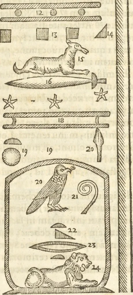 An illustration from Athanasii Kircheri e Soc. Iesu Obeliscus Pamphilius, hoc est, Interpretatio noua & hucusque intentata obelisci hieroglyphici quem non ita pridem ex veteri hippodromo Antonini Caracallae Caesaris, in agonale forum transtulit, integritati restituit & in Vbis Aeternae ornamentum erexit Innocentius X. Pont. Max. : in quo post varia Aegyptiacae, Chaldaicae, Hebraicae, Graecanicae antiquitatis doctrinaeque qua sacrae, qua profanae monumenta, veterum tandem theologia, hieroglyphicis inuoluta symbolis, detecta e tenebris in lucem asseritur, 1650, leaf 630
