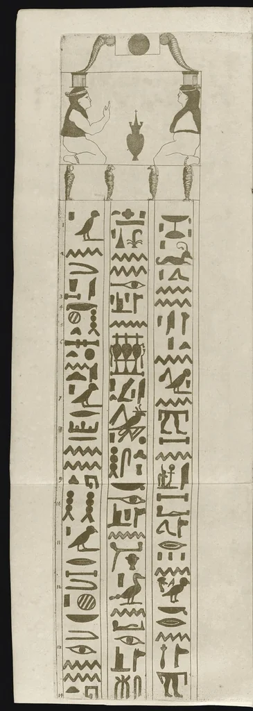 An illustration from Athanasii Kircheri è Societ. Jesu, Sphinx mystagoga, sive, Diatribe hieroglyphica : qua mumiae, ex Memphiticis pyramidum adytis erutae, & non ita pridem in Galliam transmissae, juxta veterum hieromystarum mentem, intentionemque, plena fide & exacta exhibetur interpretatio : ad inclytos, abstrusiorumque cognitionum peritia instructissimos Galliae philologos directa, 1676, leaf 23
