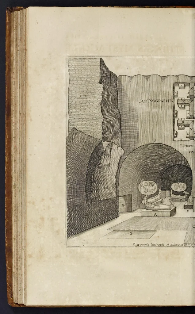 An illustration from Athanasii Kircheri è Societ. Jesu, Sphinx mystagoga, sive, Diatribe hieroglyphica : qua mumiae, ex Memphiticis pyramidum adytis erutae, & non ita pridem in Galliam transmissae, juxta veterum hieromystarum mentem, intentionemque, plena fide & exacta exhibetur interpretatio : ad inclytos, abstrusiorumque cognitionum peritia instructissimos Galliae philologos directa, 1676, leaf 29