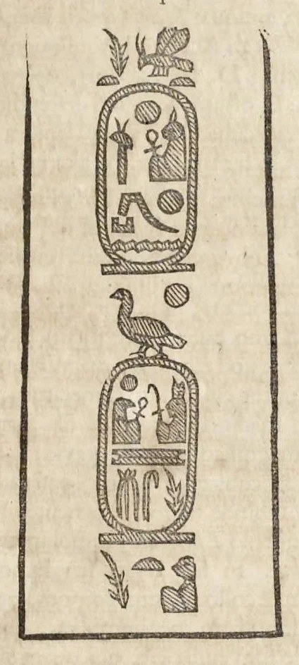 An illustration from Athanasii Kircheri è Societ. Jesu, Sphinx mystagoga, sive, Diatribe hieroglyphica : qua mumiae, ex Memphiticis pyramidum adytis erutae, & non ita pridem in Galliam transmissae, juxta veterum hieromystarum mentem, intentionemque, plena fide & exacta exhibetur interpretatio : ad inclytos, abstrusiorumque cognitionum peritia instructissimos Galliae philologos directa, 1676, leaf 42