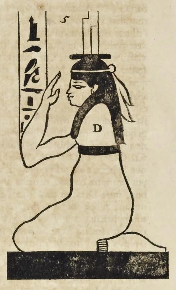 An illustration from Athanasii Kircheri è Societ. Jesu, Sphinx mystagoga, sive, Diatribe hieroglyphica : qua mumiae, ex Memphiticis pyramidum adytis erutae, & non ita pridem in Galliam transmissae, juxta veterum hieromystarum mentem, intentionemque, plena fide & exacta exhibetur interpretatio : ad inclytos, abstrusiorumque cognitionum peritia instructissimos Galliae philologos directa, 1676, leaf 55