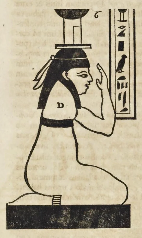 An illustration from Athanasii Kircheri è Societ. Jesu, Sphinx mystagoga, sive, Diatribe hieroglyphica : qua mumiae, ex Memphiticis pyramidum adytis erutae, & non ita pridem in Galliam transmissae, juxta veterum hieromystarum mentem, intentionemque, plena fide & exacta exhibetur interpretatio : ad inclytos, abstrusiorumque cognitionum peritia instructissimos Galliae philologos directa, 1676, leaf 55