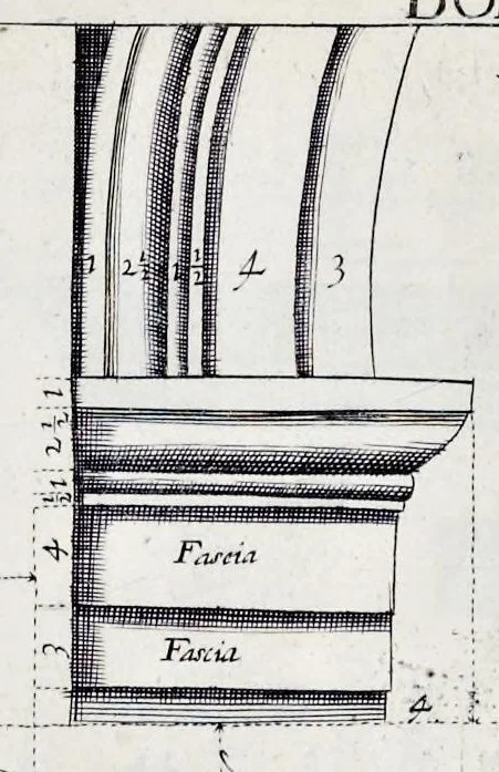 An illustration from The regular architect, or, The general rule of the five orders of architecture of M. Giacomo Barozzio da Vignola : with a new addition of Michael Angelo Buonaroti, 1700, leaf 26