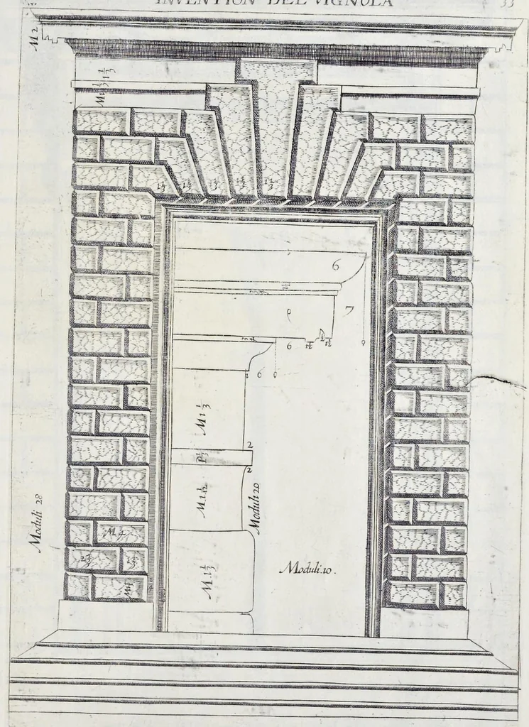 An illustration from The regular architect, or, The general rule of the five orders of architecture of M. Giacomo Barozzio da Vignola : with a new addition of Michael Angelo Buonaroti, 1700, leaf 64