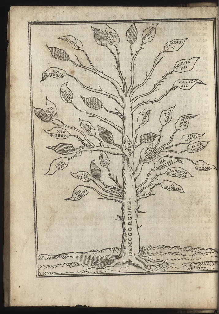 An illustration from Della geneologia de gli dei di m. Giovanni Boccaccio libri qvindeci : ne' quali si tratta dell'origine, & discendenza di tutti gli dei de' gentili : con la spositione, & sensi allegorici delle fauole & con la dichiaratione dell'historie appartenenti a detta materia, 1564, leaf 53