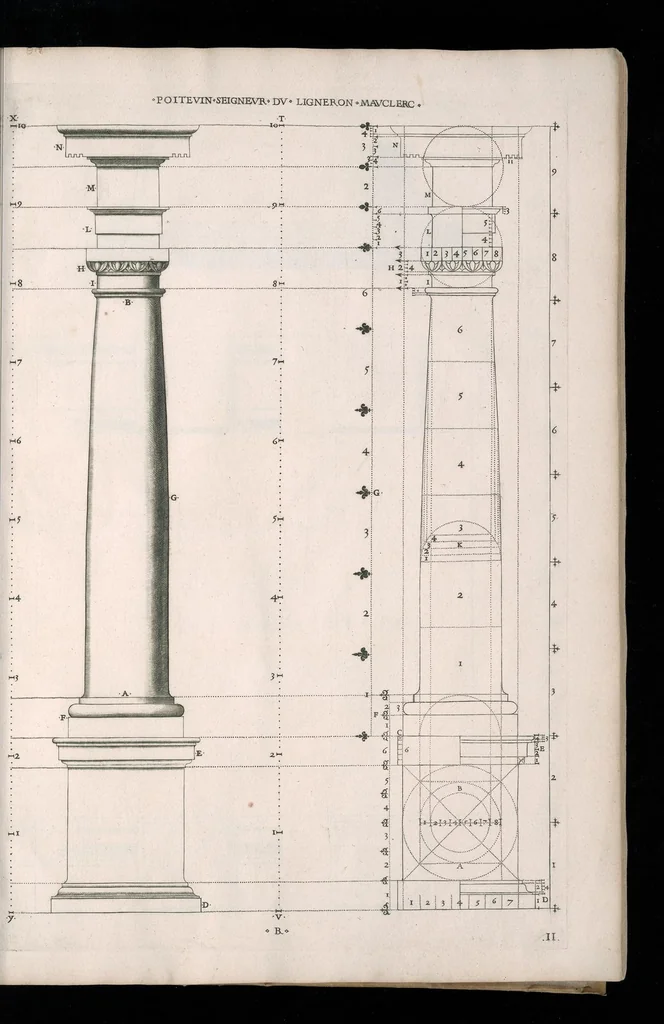 An illustration from Traitté de l'architecture svivant Vitruue, ou, Il est traitté cinq ordres de colomnes ..., 1648, leaf 32