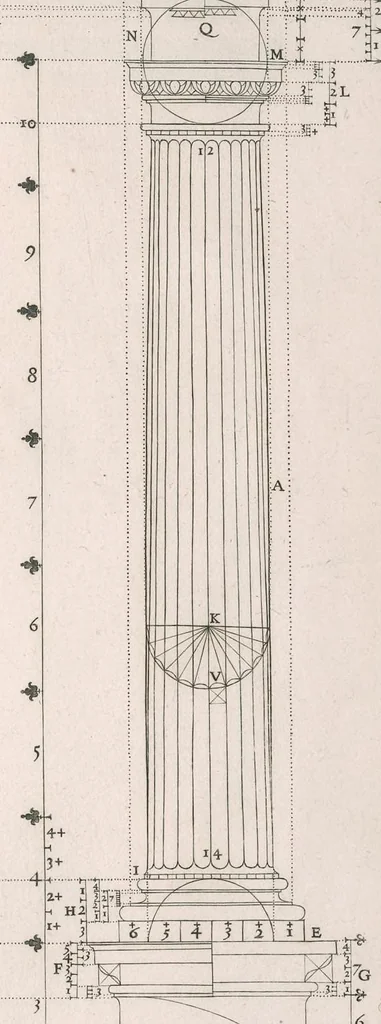 An illustration from Traitté de l'architecture svivant Vitruue, ou, Il est traitté cinq ordres de colomnes ..., 1648, leaf 44