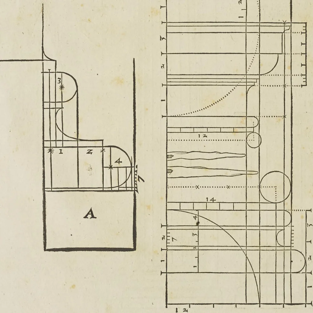 An illustration from Reigle generalle d'architectvre des cinq manieres de colonnes : à sçauoir, tuscane, dorique, ionique, corinthe, & cõposite : & enrichi de plusieurs autres, à exemple de l'antique, 1568, leaf 13