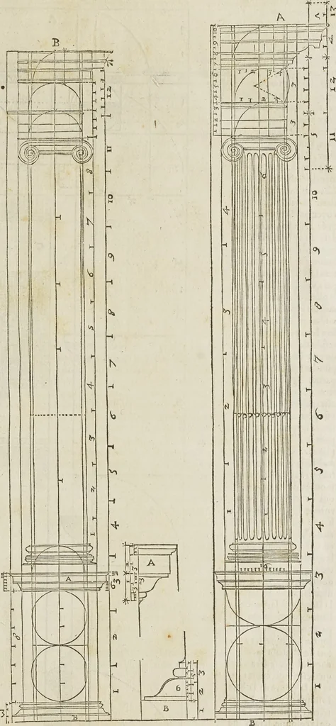 An illustration from Reigle generalle d'architectvre des cinq manieres de colonnes : à sçauoir, tuscane, dorique, ionique, corinthe, & cõposite : & enrichi de plusieurs autres, à exemple de l'antique, 1568, leaf 36