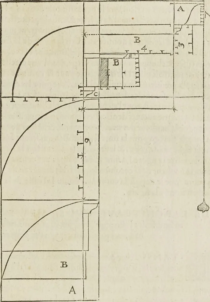 An illustration from Reigle generalle d'architectvre des cinq manieres de colonnes : à sçauoir, tuscane, dorique, ionique, corinthe, & cõposite : & enrichi de plusieurs autres, à exemple de l'antique, 1568, leaf 38
