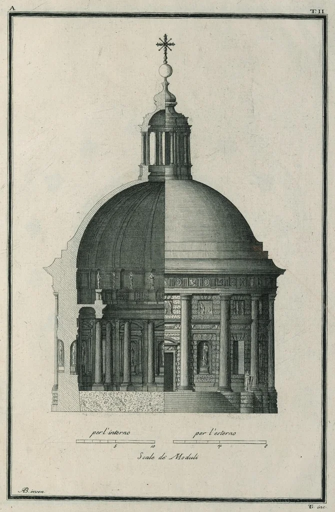 An illustration from Sacrarum ædium exemplaria nunc primum simul proposita XVI tabulis æneis : exhibent formam templi, crucis græcæ, crucis latinæ, navis unius, trium navium, nec non arearum, et erectionum descriptionem, 1700, leaf 8
