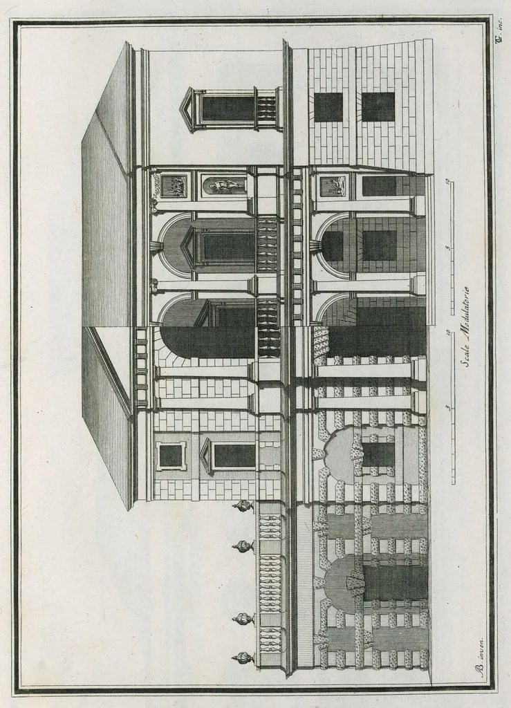 An illustration from Architecturæ ordines : gradatim dispositi in orthografhiis ædium cum opere rustico attico, et symmetriis coronidum in frontibus non ornatis ; X tabulis æneis nunc primum in lucem editi, 1700, leaf 10