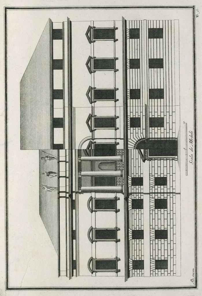An illustration from Architecturæ ordines : gradatim dispositi in orthografhiis ædium cum opere rustico attico, et symmetriis coronidum in frontibus non ornatis ; X tabulis æneis nunc primum in lucem editi, 1700, leaf 12