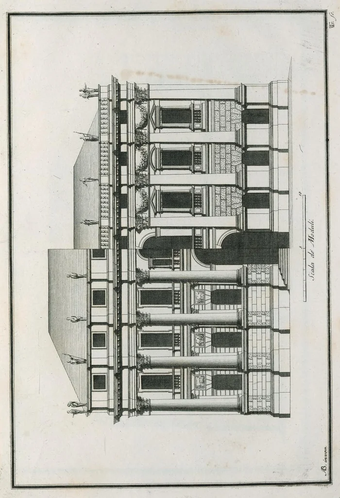 An illustration from Architecturæ ordines : gradatim dispositi in orthografhiis ædium cum opere rustico attico, et symmetriis coronidum in frontibus non ornatis ; X tabulis æneis nunc primum in lucem editi, 1700, leaf 14