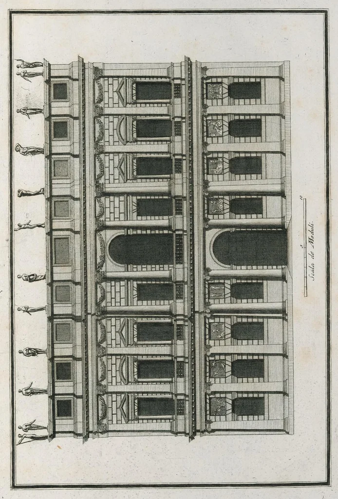 An illustration from Architecturæ ordines : gradatim dispositi in orthografhiis ædium cum opere rustico attico, et symmetriis coronidum in frontibus non ornatis ; X tabulis æneis nunc primum in lucem editi, 1700, leaf 22