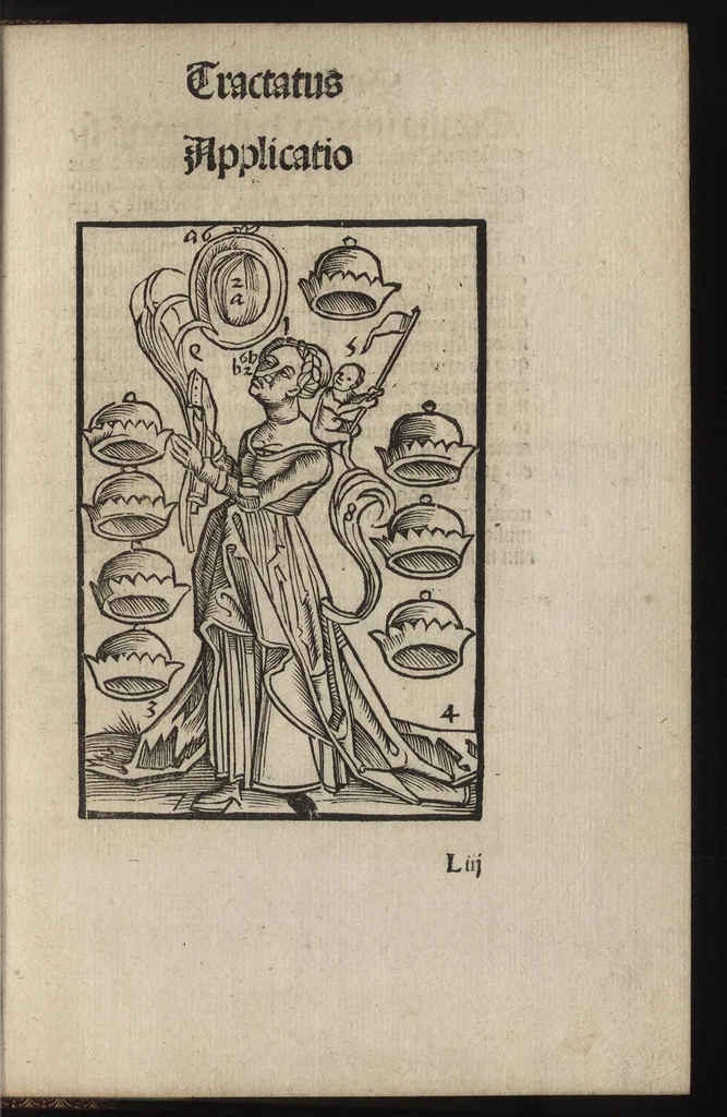 An illustration from Logica memoratiua : chartiludiũ logice, siue, totius dialectice memoria : & nouus Petri Hyspani textus emendatus : cum iucundo pictasmatis exercitio, 1509, leaf 140