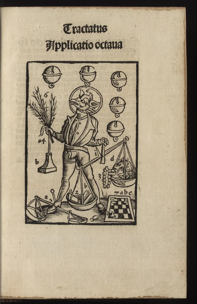 An illustration from Logica memoratiua : chartiludiũ logice, siue, totius dialectice memoria : & nouus Petri Hyspani textus emendatus : cum iucundo pictasmatis exercitio, 1509, leaf 52