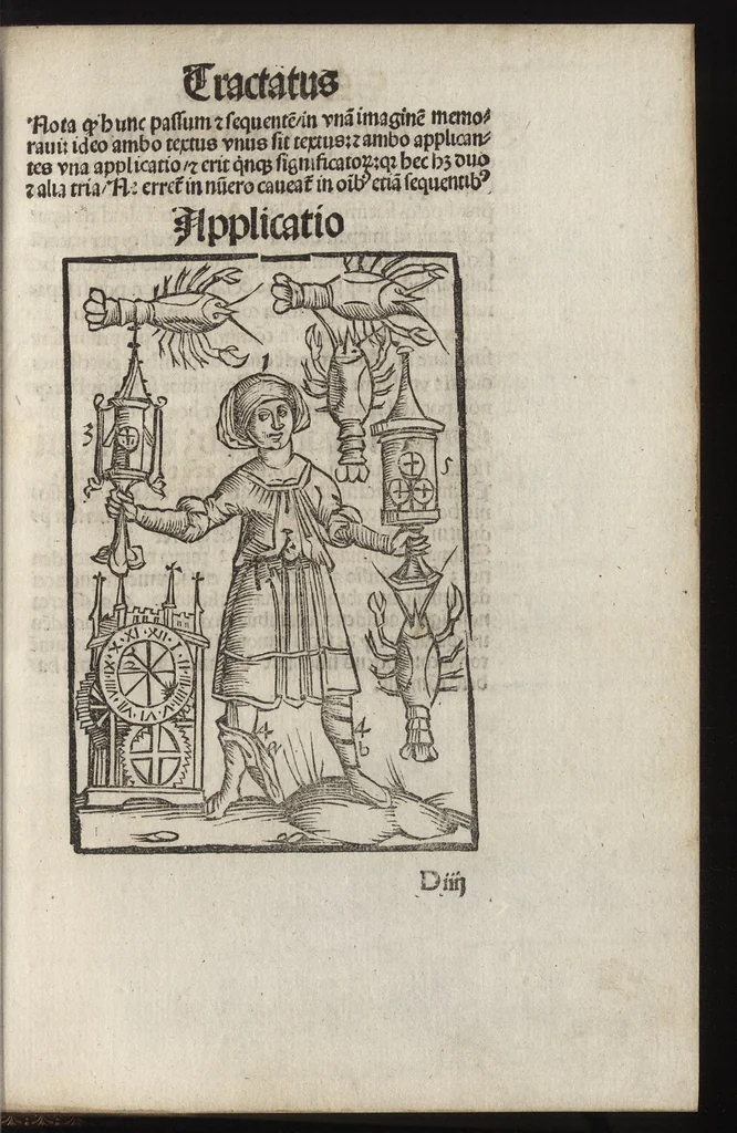 An illustration from Logica memoratiua : chartiludiũ logice, siue, totius dialectice memoria : & nouus Petri Hyspani textus emendatus : cum iucundo pictasmatis exercitio, 1509, leaf 62