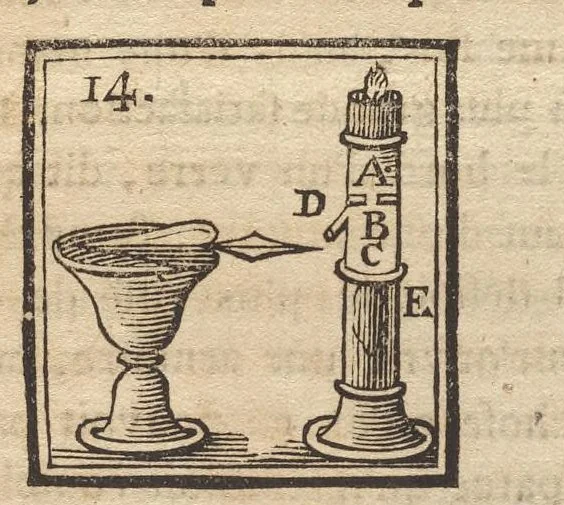 An illustration from Supplément a La magie blanche dévoilée : contenant l'explication de plusieurs tours nouveaux, joués depuis peu à Londres : avec des éclaircissemens sur les artifices des joueurs de profession, les cadrans sympathiques, le mouvement perpétuel, les chevaux savans, les poupées parlantes, les automates dansans, les ventriloques, les sabots élastiques, &c. &c., 1792, leaf 84