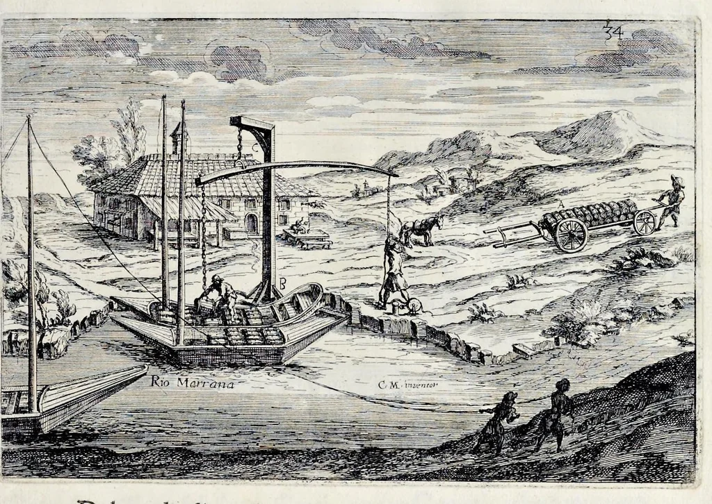 An illustration from L'arte di restituire à Roma la tralasciata nauigatione del suo Teuere : divisa in tre parti. 1. Gl'impedimenti, che sono nell'alueo del Teuere da Roma à Perugia, e suoi rimedij. 2. Le difficoltà, che sono nella nauigatione del Teuere da Roma sino al mare, e suoi rimedij. 3. Nella quale si discorre perche Roma è stata fabricata, e mantenuta sù le sponde del Teuere, e si tratta d'alcun'altre propositioni proficue per lo stato ecclesiastico., 1685, leaf 88