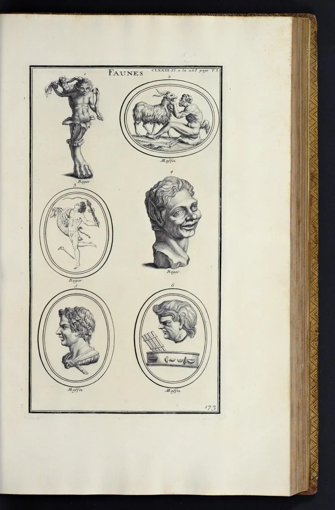 An illustration from L'antiquité expliquée et représentée en figures ..., 1719, leaf 196