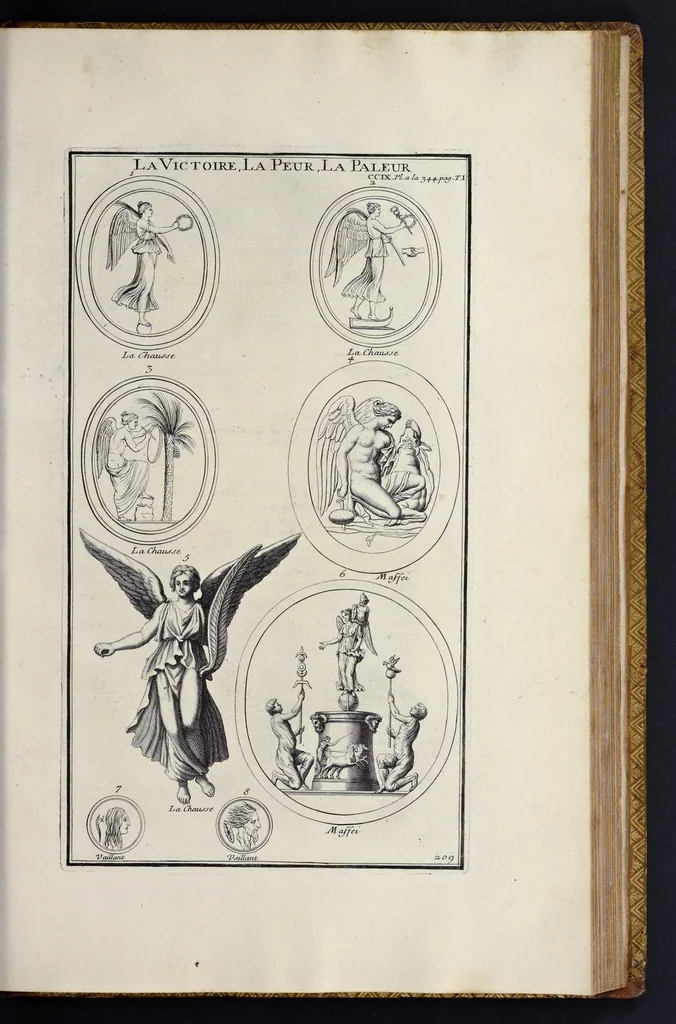 An illustration from L'antiquité expliquée et représentée en figures ..., 1719, leaf 346