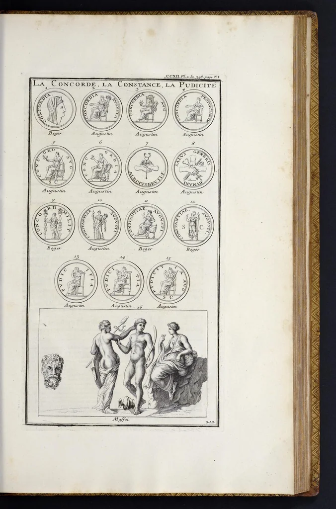 An illustration from L'antiquité expliquée et représentée en figures ..., 1719, leaf 364