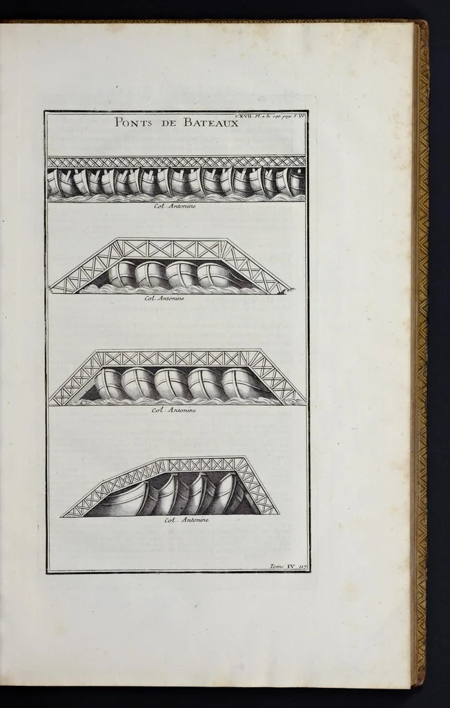 An illustration from L'antiquité expliquée et représentée en figures ..., 1719, leaf 36