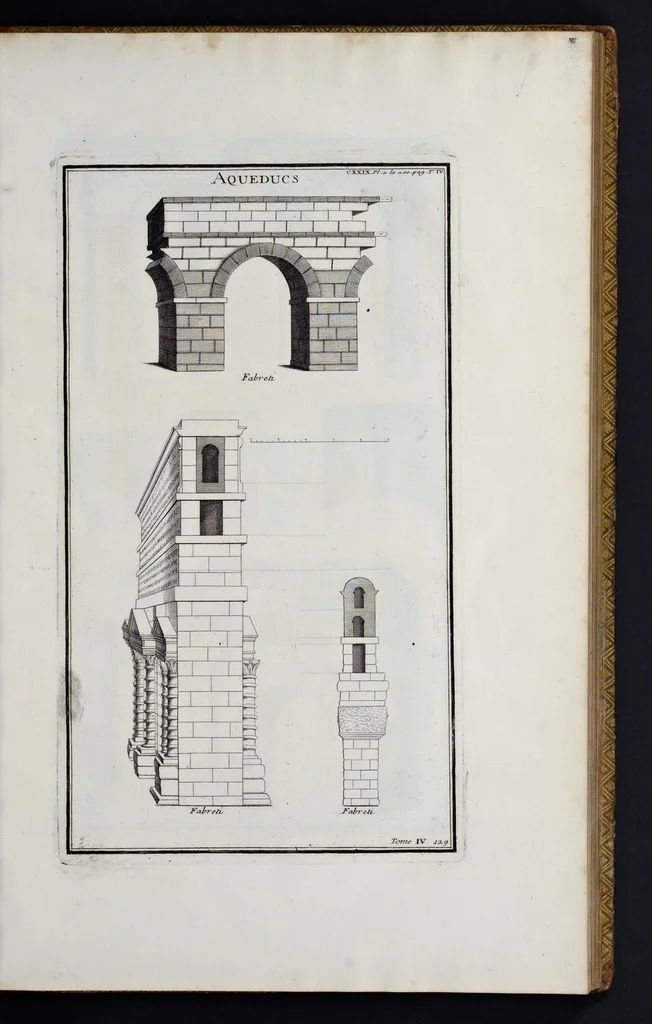 An illustration from L'antiquité expliquée et représentée en figures ..., 1719, leaf 70