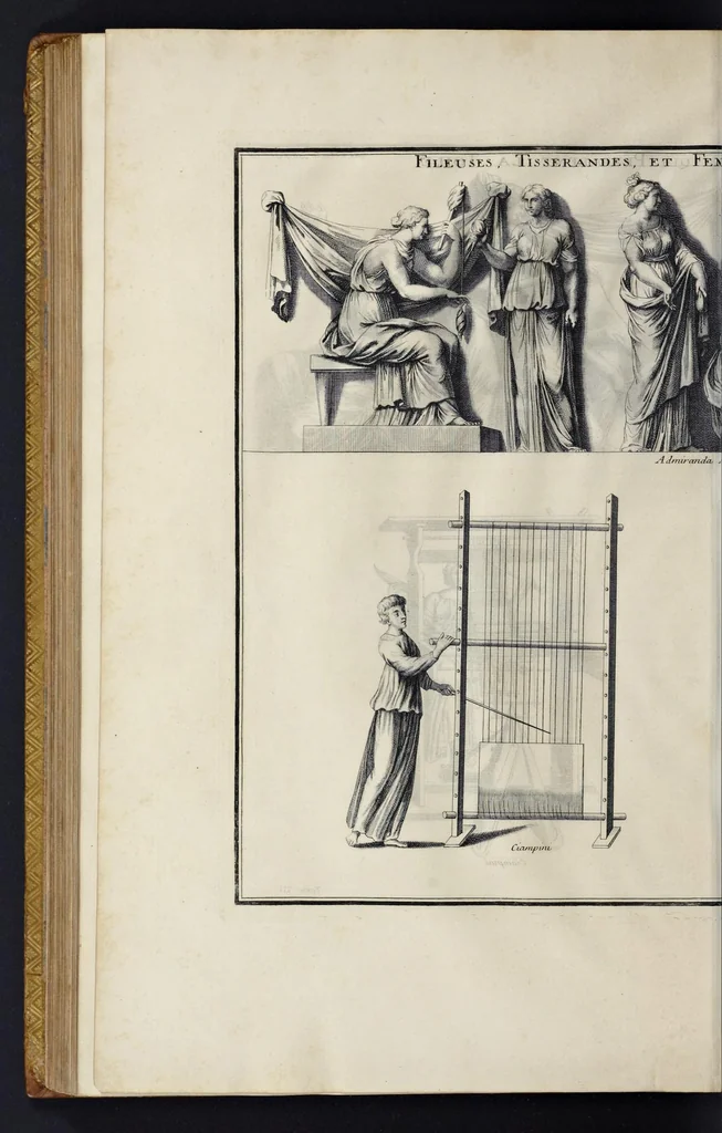An illustration from L'antiquité expliquée et représentée en figures ..., 1719, leaf 347
