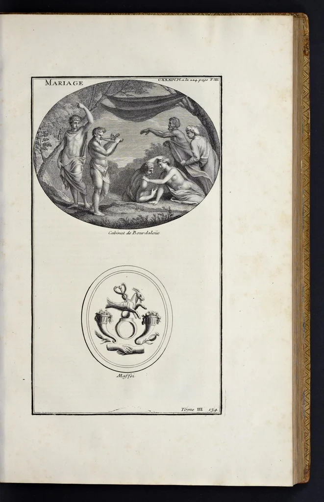 An illustration from L'antiquité expliquée et représentée en figures ..., 1719, leaf 68