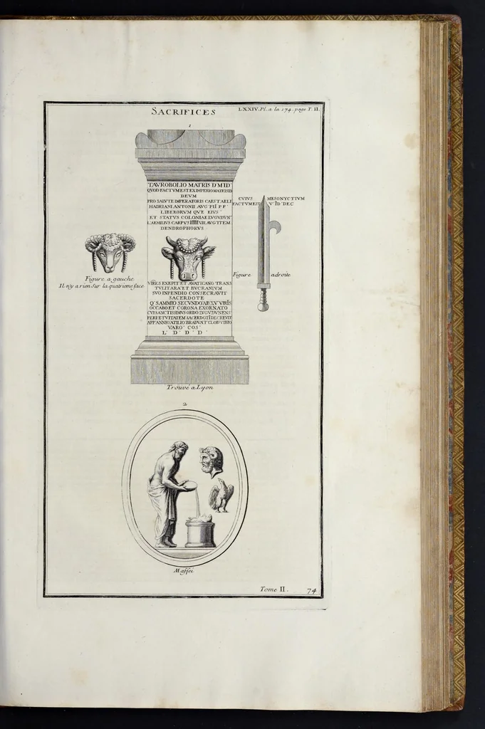 An illustration from L'antiquité expliquée et représentée en figures ..., 1719, leaf 352