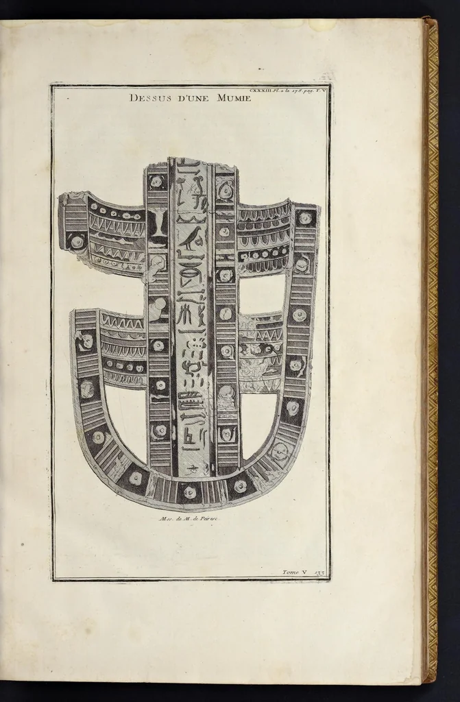 An illustration from L'antiquité expliquée et représentée en figures ..., 1719, leaf 20