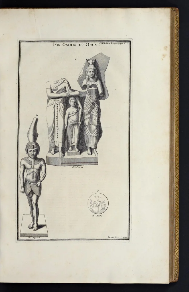 An illustration from L'antiquité expliquée et représentée en figures ..., 1719, leaf 68