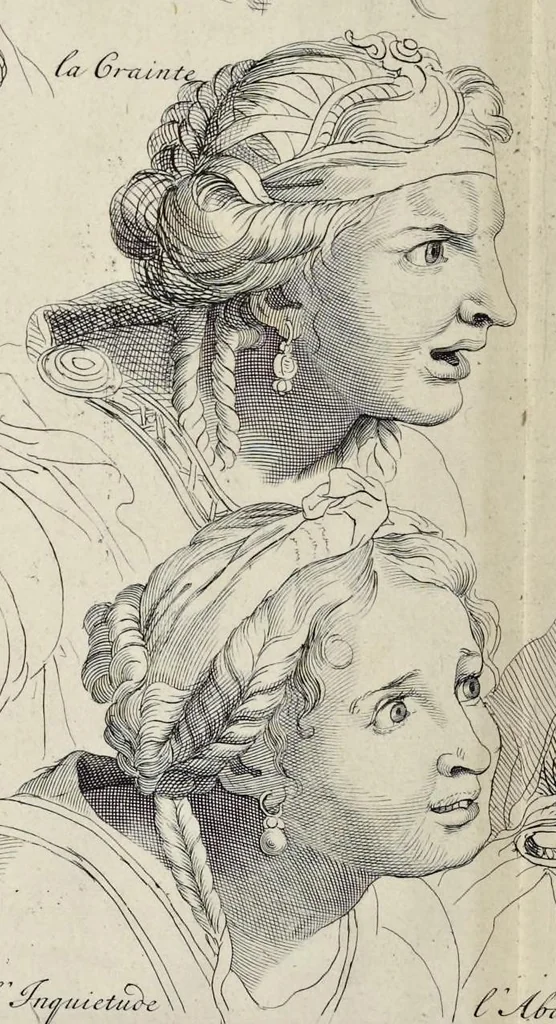 An illustration from Sentimens des plus habiles peintres sur la pratique de la peinture et sculpture : mis en tables de preceptes, avec plusieurs discours academiques, ou conferences tenuës en l'Académie royale desdits arts .., 1696, leaf 71