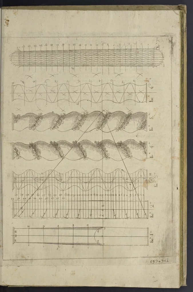 An illustration from L'architettura civile : preparata sú la geometria, e ridotta alle prospettive : considerazioni pratiche, 1711, leaf 166